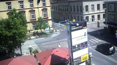 Waidhofen an der Thaya: Traffic and Landscape