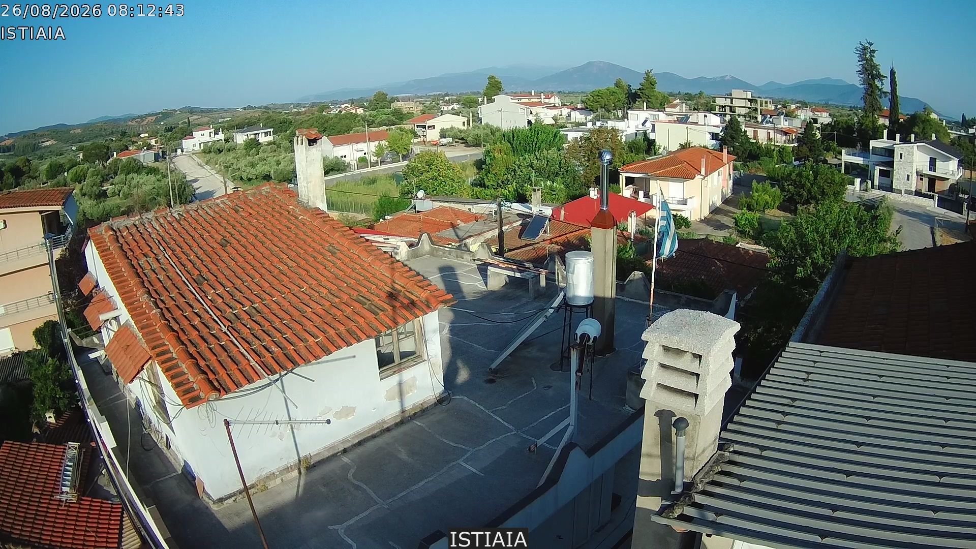 Traffic Cam Agios Georgios: Istiea - Central