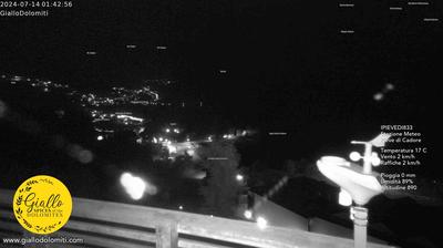 immagine della webcam nei dintorni di Laggio di Cadore: webcam Pieve di Cadore