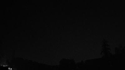 Barbecke weather webcam