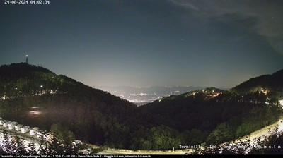 immagine della webcam nei dintorni di Terni: webcam Rieti