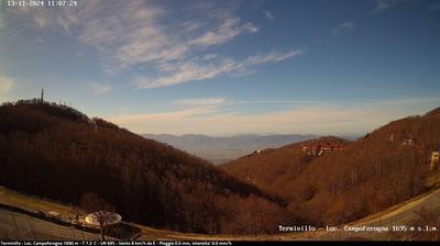 Preview delle webcam di Rieti