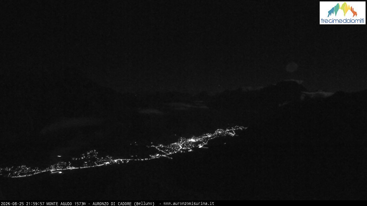 Traffic Cam Auronzo di Cadore › East