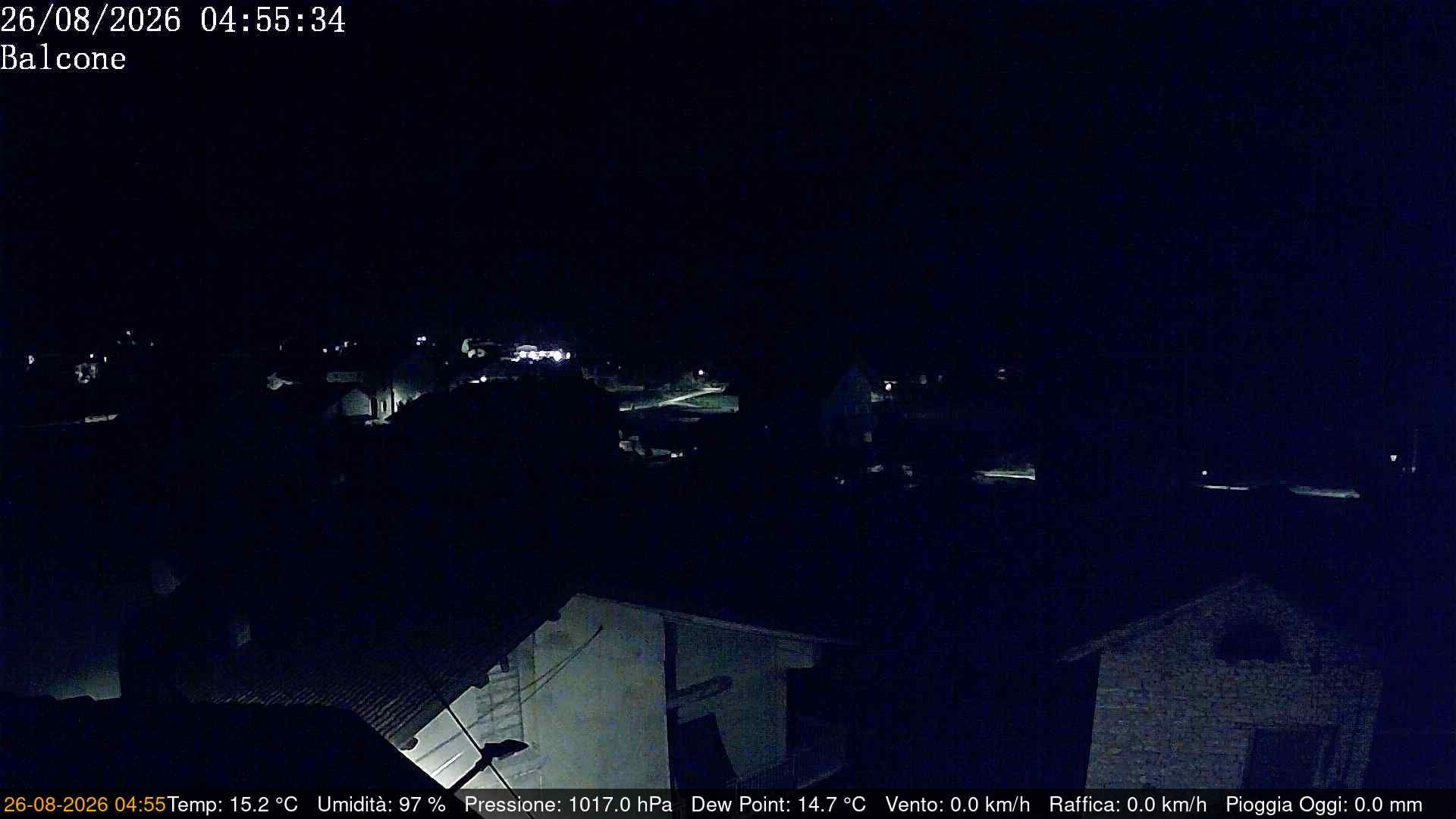 Traffic Cam Arsie › South