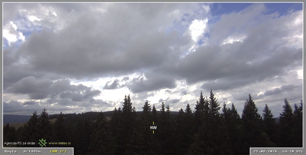 Traffic Cam Zrece › North-West