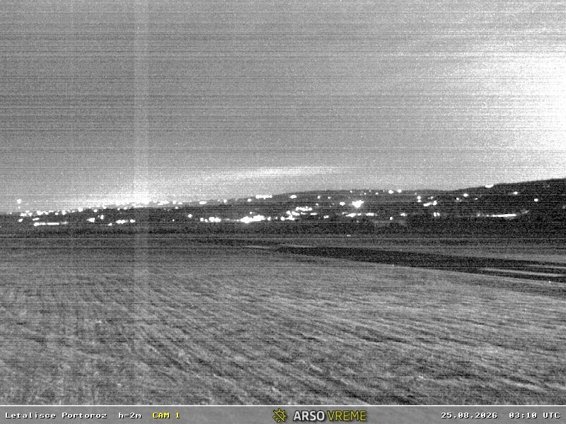 Traffic Cam Piran › North