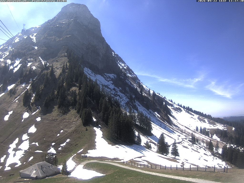 Moléson: Plan Francey