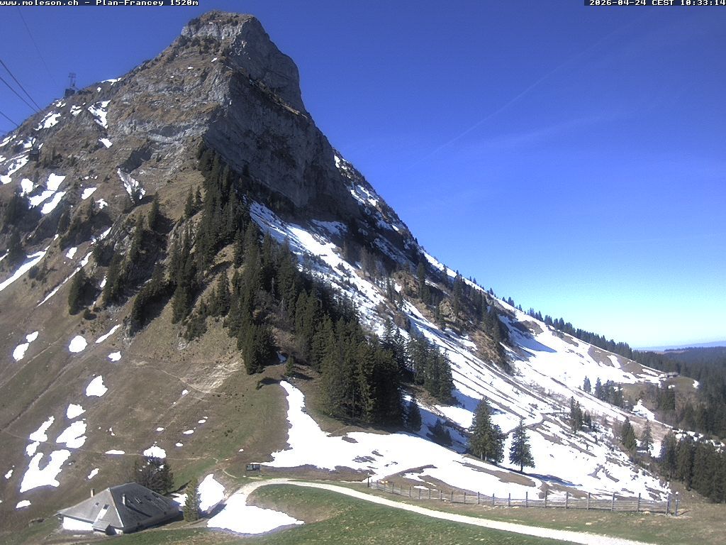 Moléson: Plan Francey