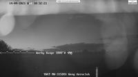 Wangaratta › North-West: Airport