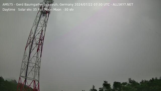 Breege Webcam