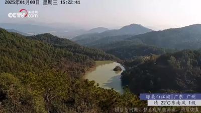 Lijiang today