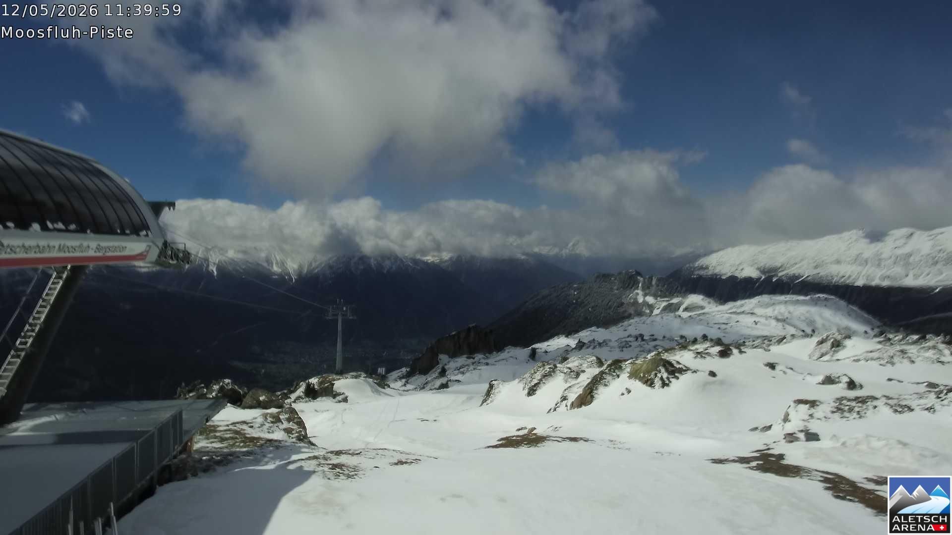 Riederalp