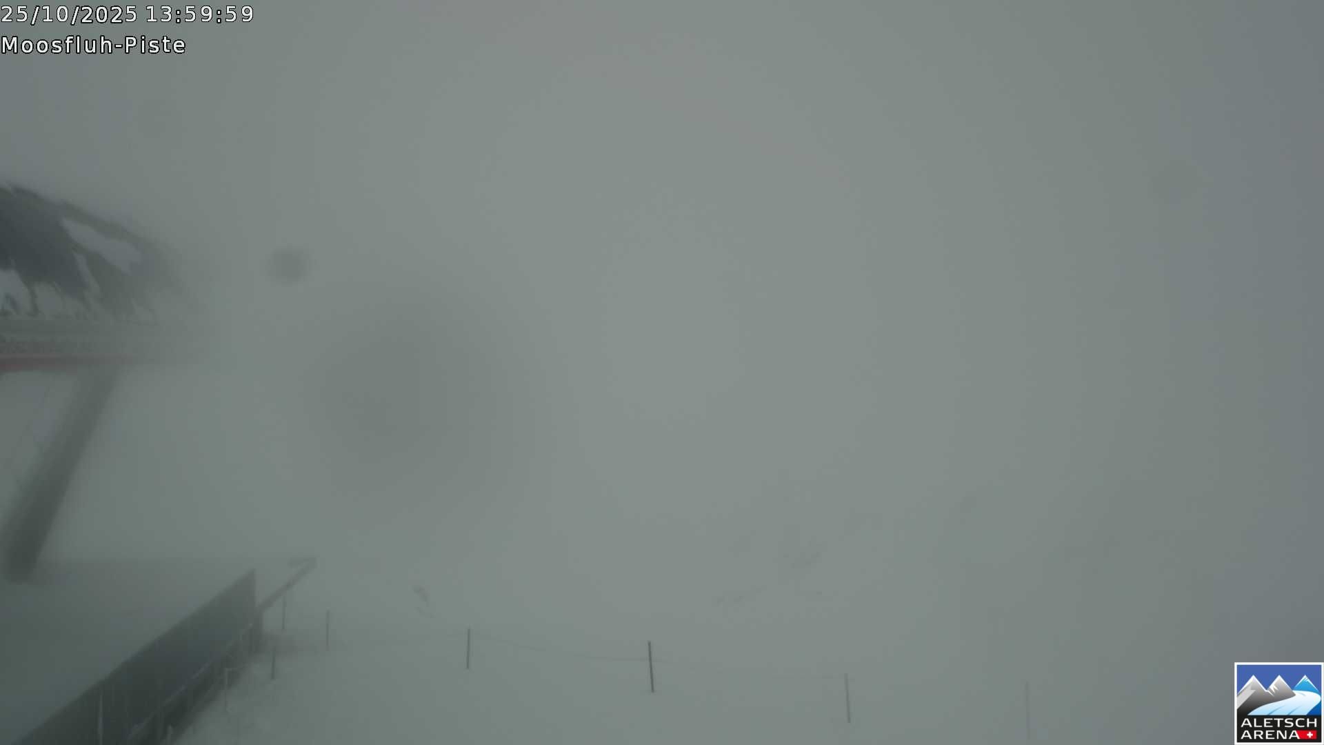 Riederalp