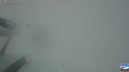 Riederalp