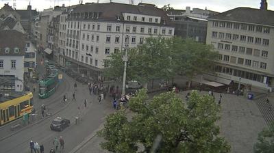 Basel today