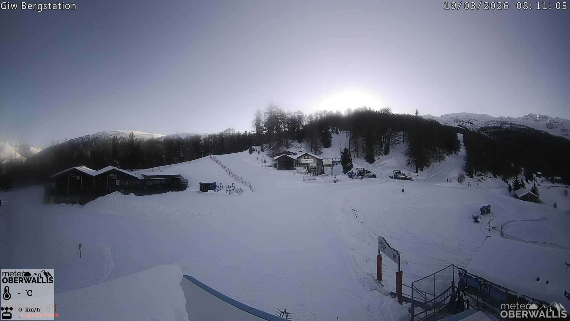 Visperterminen › Osten: Giw