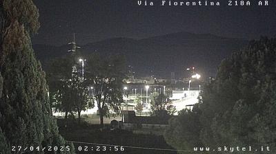 Preview delle webcam di Arezzo › South: Monte Lignano