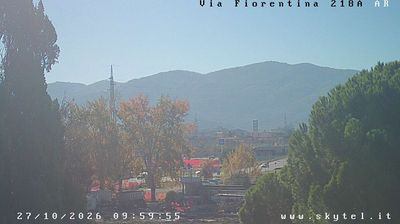 Arezzo today
