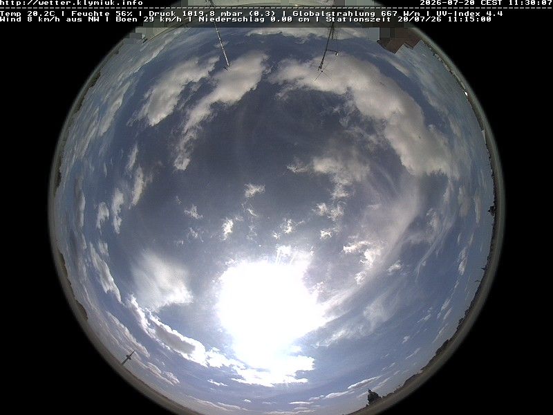 Mannheim webcam