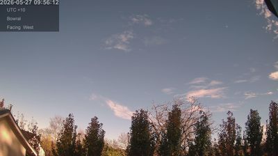 Bowral today
