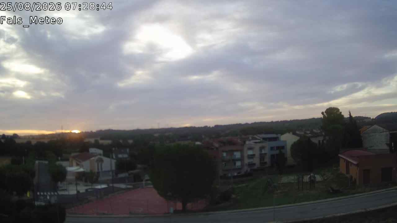 Traffic Cam Rajadell: Fals