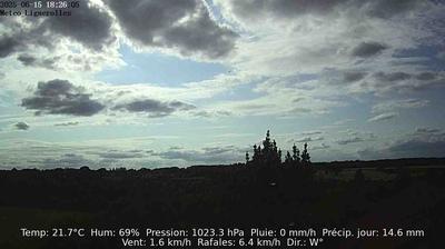 Bourbonnais Bocage Views