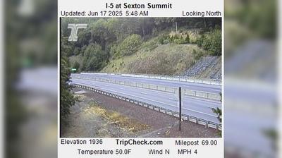 Sexton Summit Traffic