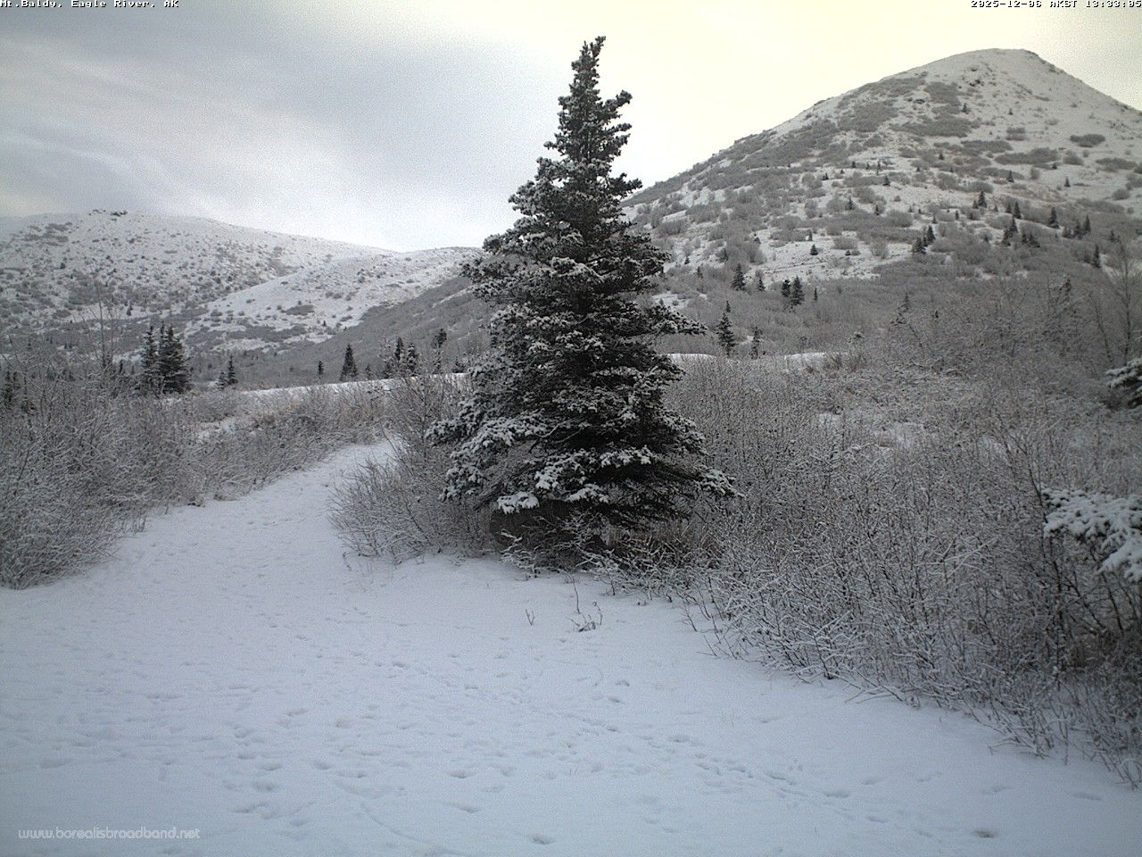 Eagle River › North-East: Mt. Baldy Trailhead Traffic Cam