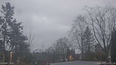 Gütersloh Huidige Webcam Image Gütersloh Huidige Webcam Image