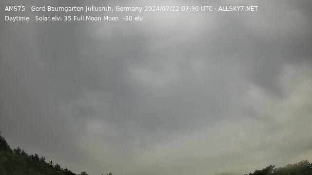 Breege Webcam