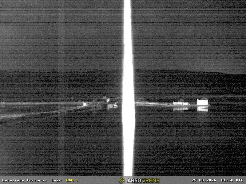 Traffic Cam Piran › South-West