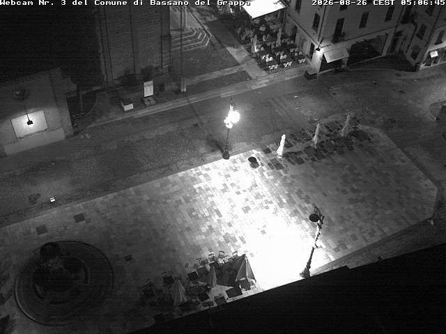 Traffic Cam Bassano del Grappa: Piazza Garibaldi 2