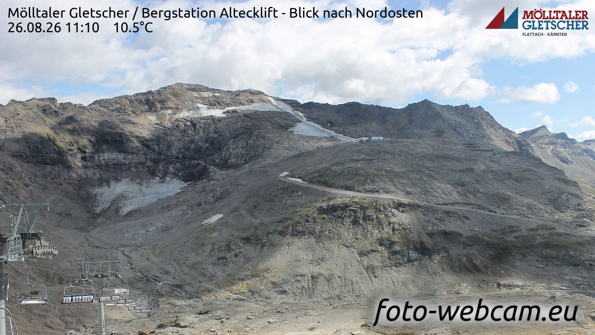 Traffic Cam Zirknitz: Mölltaler Gletscher - Bergstation Altecklift - Blick nach Nordosten