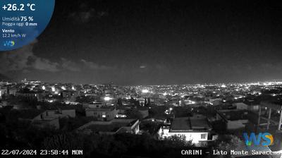 immagine della webcam nei dintorni di Termini Imerese: webcam Carini