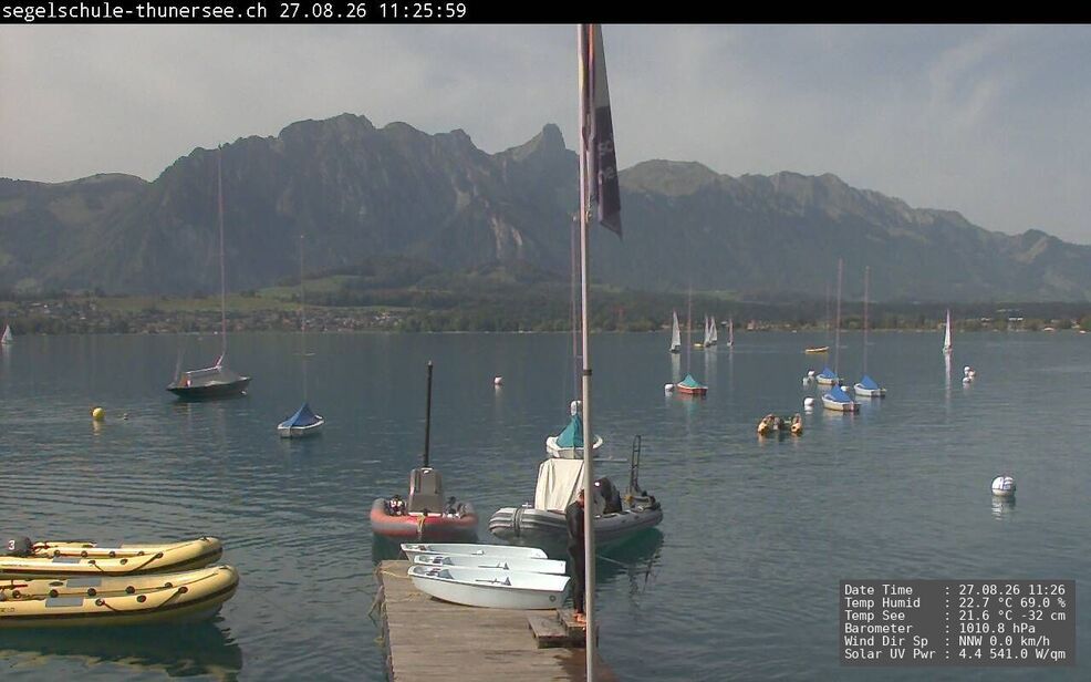 Hilterfingen › Südwesten: Thunersee