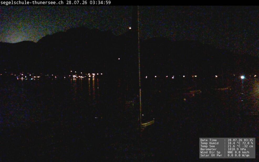Hilterfingen › Südwesten: Thunersee