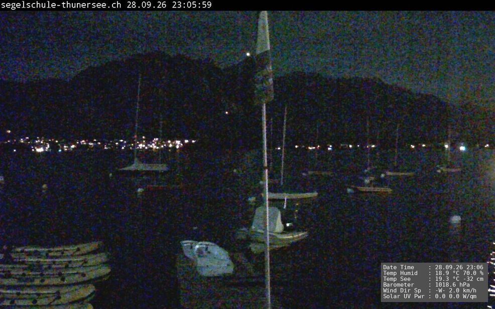 Hilterfingen › Südwesten: Thunersee