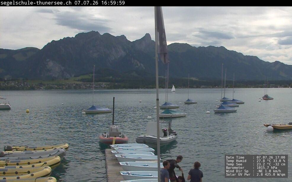 Hilterfingen › Südwesten: Thunersee