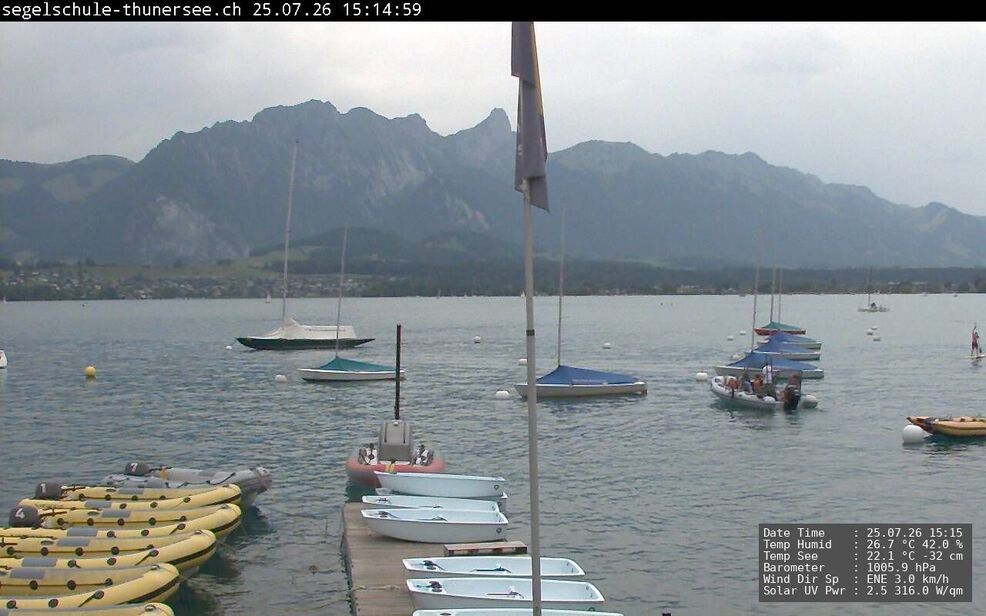 Hilterfingen › Südwesten: Thunersee
