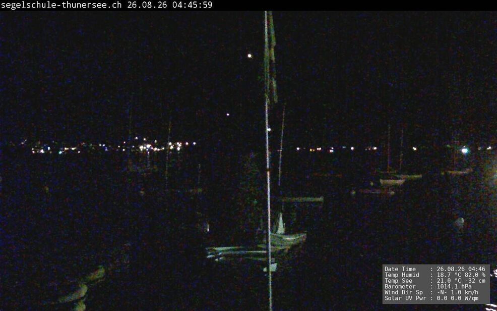 Hilterfingen › Südwesten: Thunersee