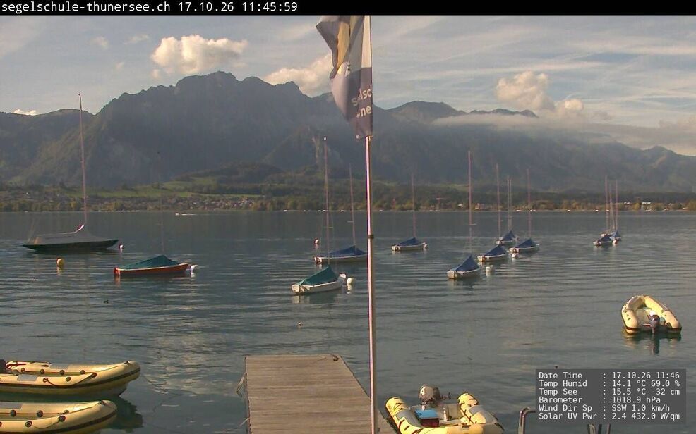 Hilterfingen › Südwesten: Thunersee