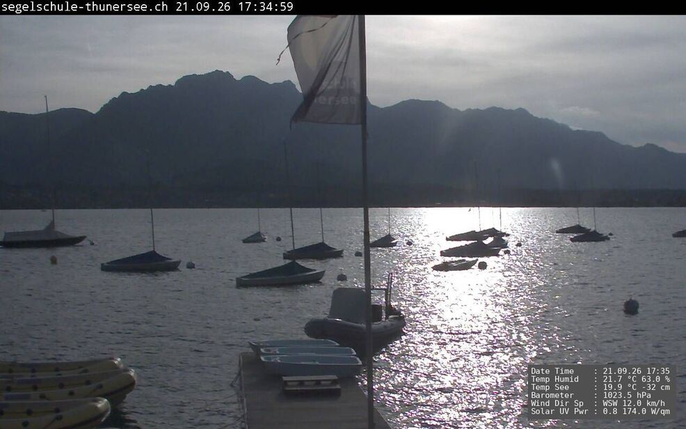 Hilterfingen › Südwesten: Thunersee