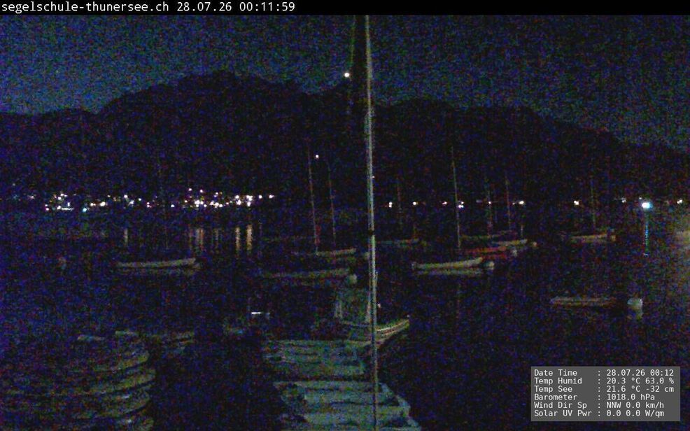 Hilterfingen › Südwesten: Thunersee