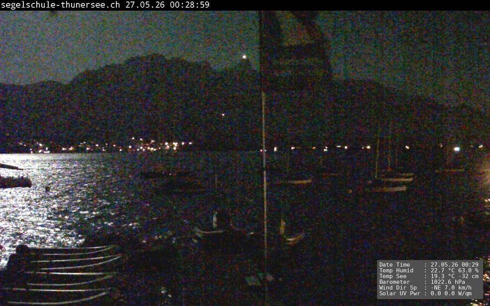 Hilterfingen › Südwesten: Thunersee