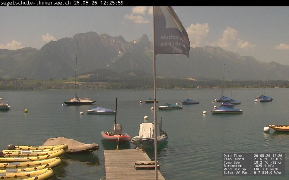 Hilterfingen › Südwesten: Thunersee