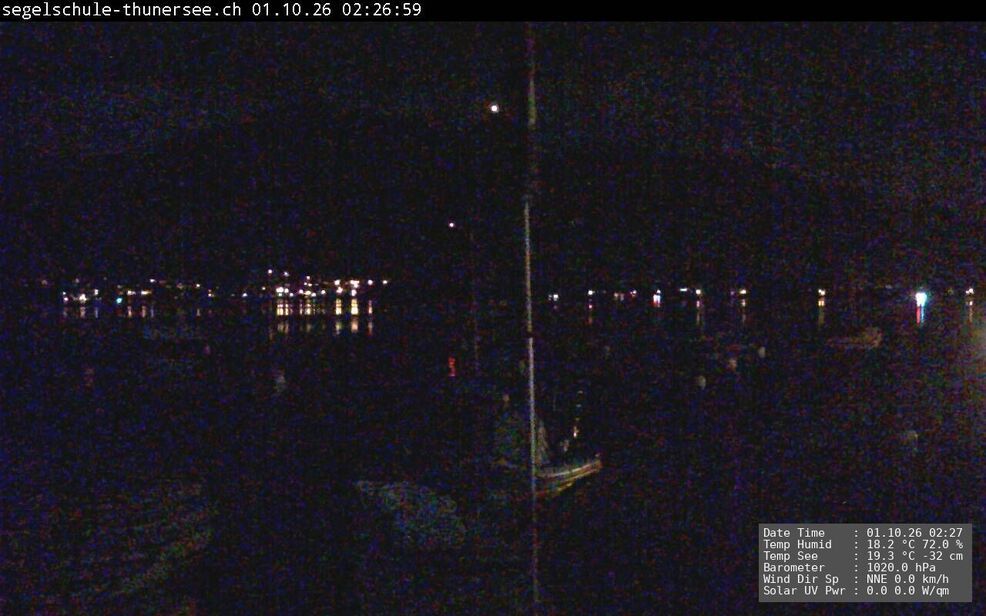 Hilterfingen › Südwesten: Thunersee