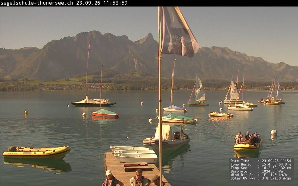 Hilterfingen › Südwesten: Thunersee