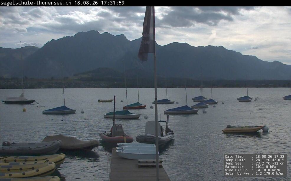 Hilterfingen › Südwesten: Thunersee
