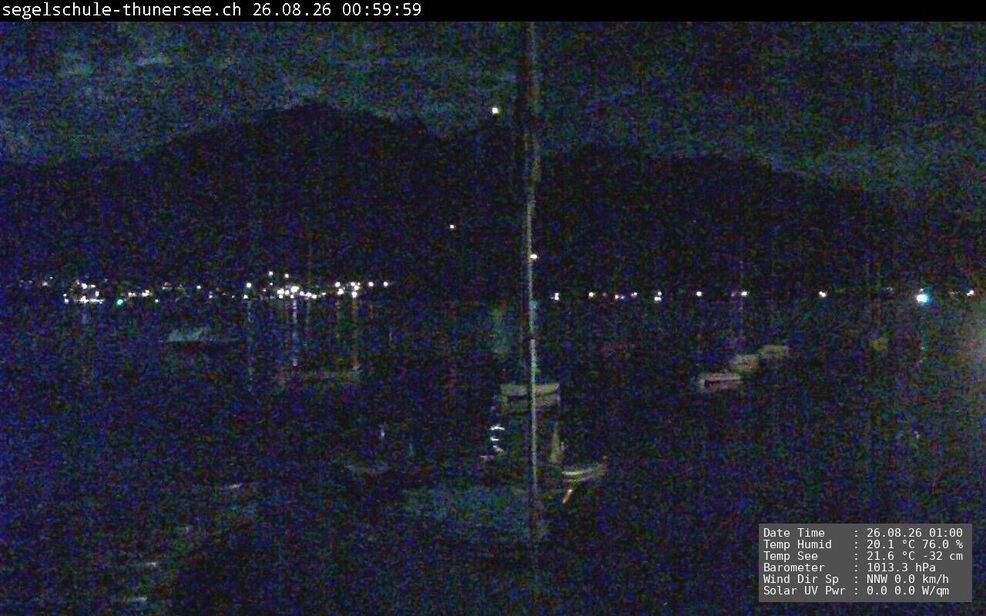 Hilterfingen › Südwesten: Thunersee