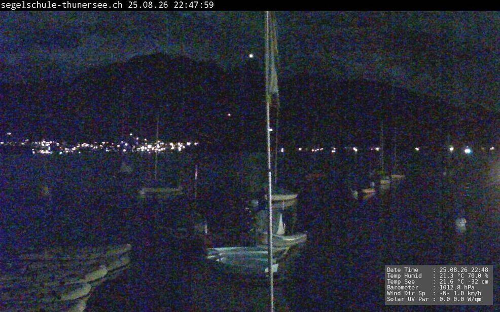 Hilterfingen › Südwesten: Thunersee